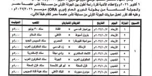 بعد التعديل، مواعيد مباريات الجولة الأولى في كأس عاصمة مصر