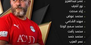 تصفيات شمال افريقيا، وائل رياض يعلن تشكيل منتخب مصر الشباب لمواجهة ليبيا