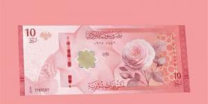 سعر الدولار مقابل الليرة في مصرف سوريا المركزي اليوم السبت