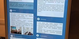 بتكليف من وزير الزراعة، رئيس الخدمات البيطرية يشارك في المؤتمر العالمي للصحة الواحدة بإيطاليا