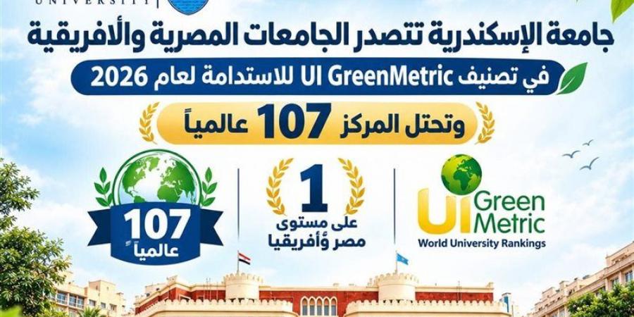 جامعة الإسكندرية في الصدارة للعام الثاني على التوالي في تصنيف UI GreenMetric